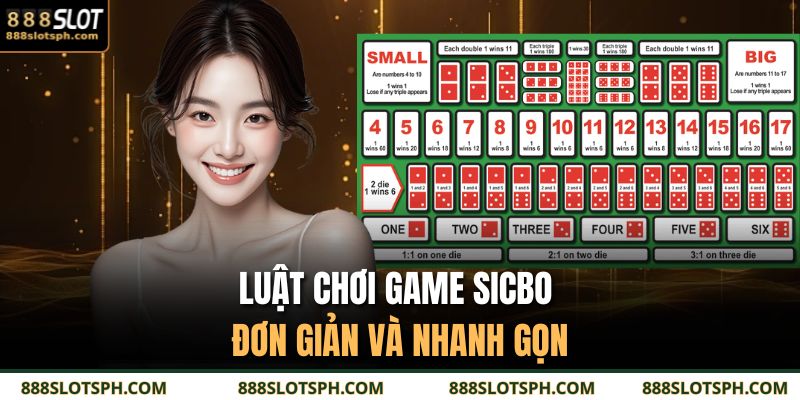 Sicbo 888slot - Siêu Phẩm Cực Hot, Dễ Chơi Dễ Thắng 3 Luật chơi game Sicbo đơn giản và nhanh gọn